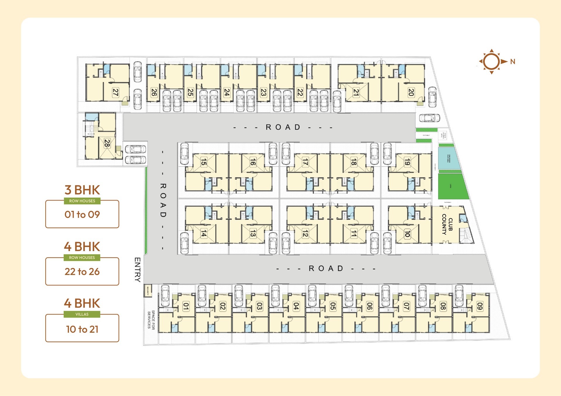 Master Plan Layout